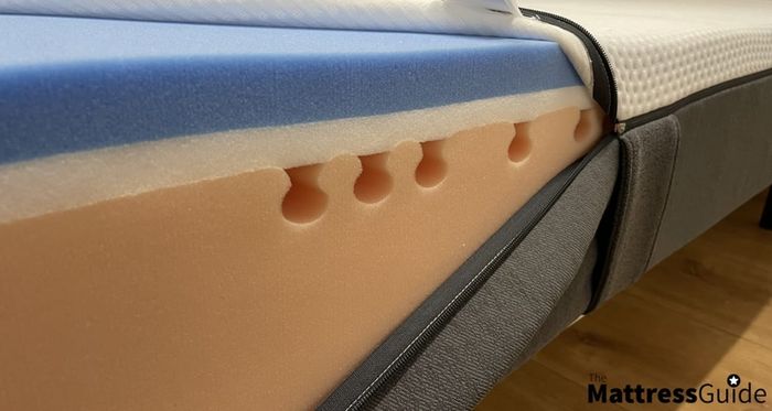 Brand New Full Foam Genuin Emma. Mattresses. Hybrid Pocket Sprung Mattresses Available too. 3ft, 4FT, 4FT6, 5FT AND 6FT SIZES AVAILABLE