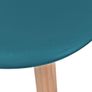 Dining Chairs 4 pcs Turquoise Plastic Image 5