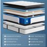 Kingsize Mattress 5ft 25cm Memory Foam & Pocketed Spring Hybrid Mattress Medium Firm 7-Zone 9-Layer Breathable Kingsize Bed Mattress with 650lbs Weight Capacity for Back Pain Relief 150x200cm(Black) Image 2