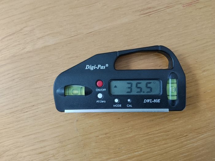 Digital Level Meters
