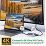 Type-C to HDTV Adapter, [4K@30Hz] High-Speed Type-C to HDTV Adapter, High-Definition Video Transmission Converter, Image 7