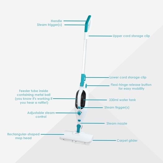 Beldray, 12 in 1 Steam Cleaner