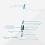 Beldray, 12 in 1 Steam Cleaner Image 4
