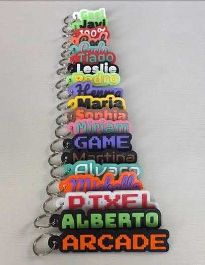Customisable keyrings