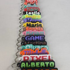 Customisable keyrings