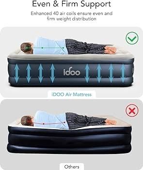 King Air Bed, Inflatable Mattress with Built-in Electric Pump, Double Queen Size 3 Mins Quick Self-Inflation/Deflation Blow Up Bed, Guest Air Mattress for Home Camping Travel 203x152x46cm