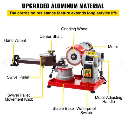 Circular Saw Blade Grinder Sharpener Machine Manufacturing Carbide Workshop
