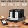 Restaurant Pager System, Wireless 500m Long Range Lineup Waiting Queue Signal, Guest Customer Calling Beepers with Vibration & Flashing, 16 Buzzers for Food Truck, Church, Nursery, Hospital Image 3