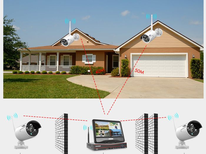8CH 3MP Wireless Security Cameras Kit Outdoor Waterproof IP Camera Surveillance CCTV System Set with 10.1" Monitor NVR
