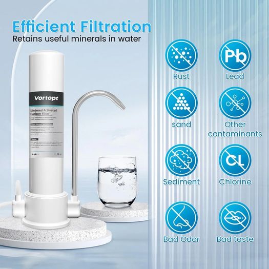 Brand New Vortopt Improved Water Filter Faucet -