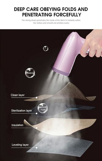 saengQ Steam Iron Garment Steamer Handheld Fabric 1500W Travel Vertical 280ml Mini Portable Home Travelling For Clothes Ironing