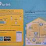 Powerline Wifi 3-pack Kit Image 2