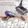 Battery Converter Adapter For Bosch/Ryobi 18V Li-ion Battery To For Dyson V6 V7 V8 Animal Vacuum Cleaner Image 2