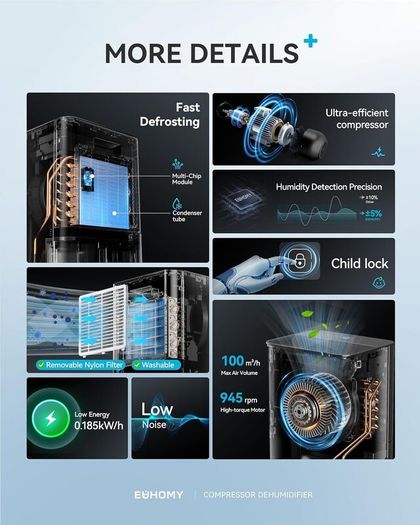 12L/Day Dehumidifiers for Home, Smart Electric Dehumidifier for Drying Clothes, Low Energy & Ultra-quiet, with Auto-Defrost & Humidity Sensor, 24-Timer, Continuous Drain