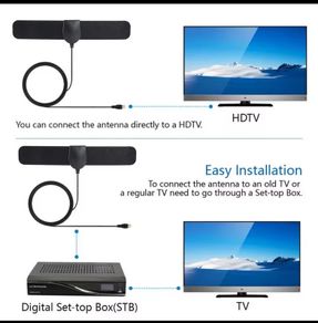 New indoor tv antenna