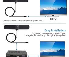 New Indoor Tv Antenna.