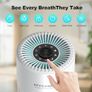 Air Purifier for Bedroom Home - Quiet HEPA Filter Cleaner with Fragrance Sponge & 3 Speed for Dust, Pet,Better Sleep, Air Freshener, Odour, Smoke, Office, Desktop Image 4