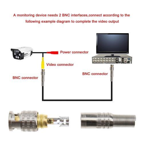 BNC Male Coaxial Connectors Screw-lock For RG59 CCTV Terminal Solderless Adapter 100Pcs