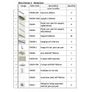Track Shelving series 1 Image 8