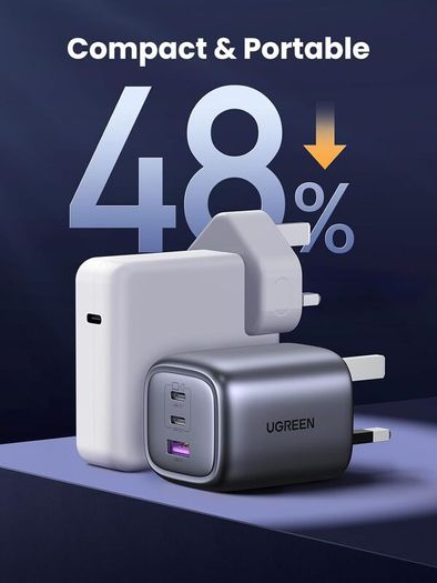 UGREEN USB C Charger, MacBook Charger Nexode 65W Foldable Fast GaN Charger 3-Port USB C Plug Support PPS/PD3.0 Compatible with MacBook Pro/Air, iPhone 17 Pro/Air/17/16/15, iPad, Galaxy S24/S23, etc