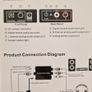 Digital to analog audio Converter Image 4