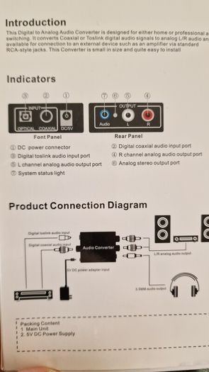 Digital to analog audio Converter