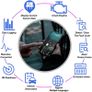OBD2 Scanner WiFi Car Engine Fault Code Reader Reset Adapter for iPhone IOS Android Windows, Auto Check Clear Engine Light CAN ODB2 Diagnostic Scan Tool Image 8