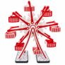 Snowflake Christmas Ferris Wheel, Rotating Centrepiece 3D Image 2