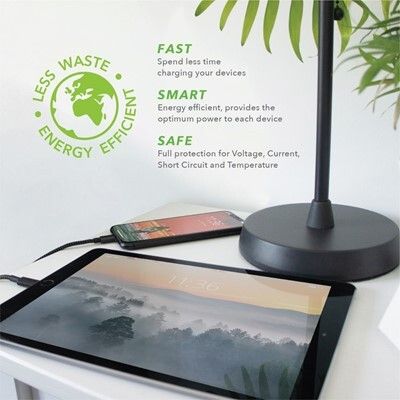 Super Fast 4 Port Desktop Gan Charger 120w