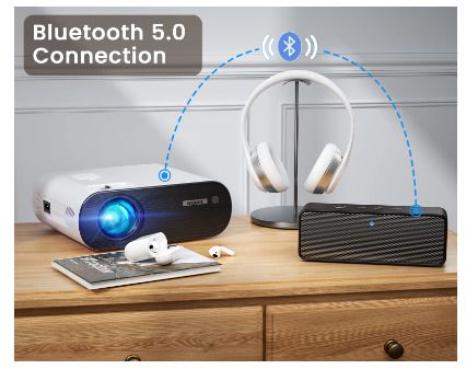 BRAND NEW Projectors WiFi Bluetooth Mini Portable Projector 4k Full HD Video Projector 1080P Beamer Mirroring FOR HomeTheater