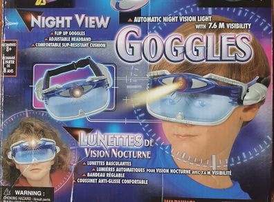 Night view goggles