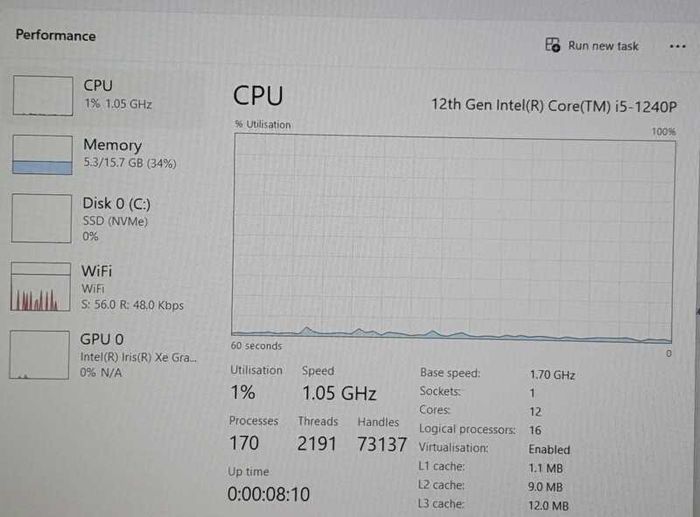 Dell Vostro 5620 | Core i5-1240P | 16GB RAM | 512GB NVMe | Iris Xe | Windows 11 Pro