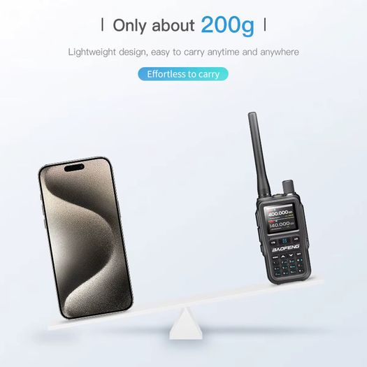 Baofeng UV 5R Mini Walkie Talkie Bluetooth Programming Frequency Dual PTT Band Type-C AM FM Ham 2 Way Radio For Hiking