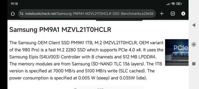 1tb Nvme Samsung 980 Pro M.2 2280 Pcie 4.0 X4 7000/5100mb/s (oem)