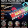 x2 Pcs H15 H7 LED Bulb Canbus 7535 CSP Car Headlight High Beam DRL Day Driving Running Light 300W 30000LM 12V Auto Lamp Image 4