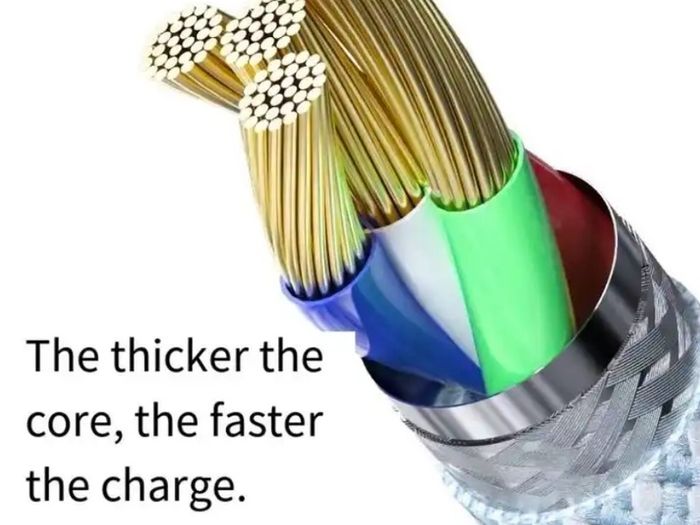 Super Fast Charger Cable For Apple iPhone 15 Plus Pro Type C to Type C Braided