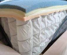 Brand New Single, Double King And Super King Sizes Emma, Mattress Available. Free Delivery