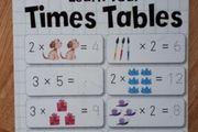 Wipe Clean Learn Your Times Tables