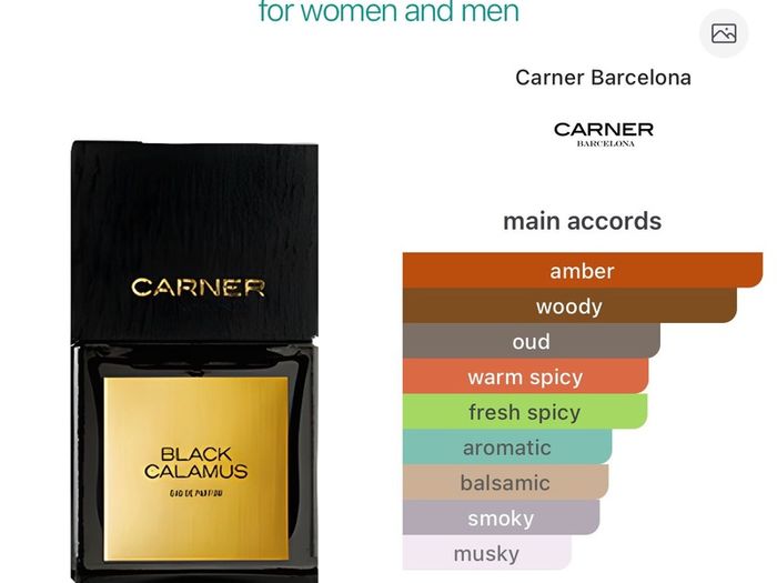 Perfumes - declutter, read description