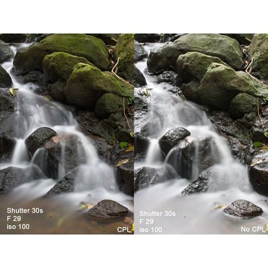 30.5mm Circular Polarizing Slim Frame Glass Filter Cpl Filter