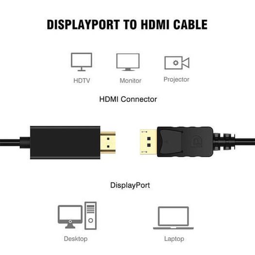 1.8M DisplayPort DP To HDMI Cable Adapter For Lenovo Dell HP Asus Laptop PC New - FHT10CAB