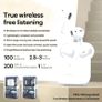 Remax TWS-10i High Quality True Wireless Stereo Music Earbuds - White Image 7