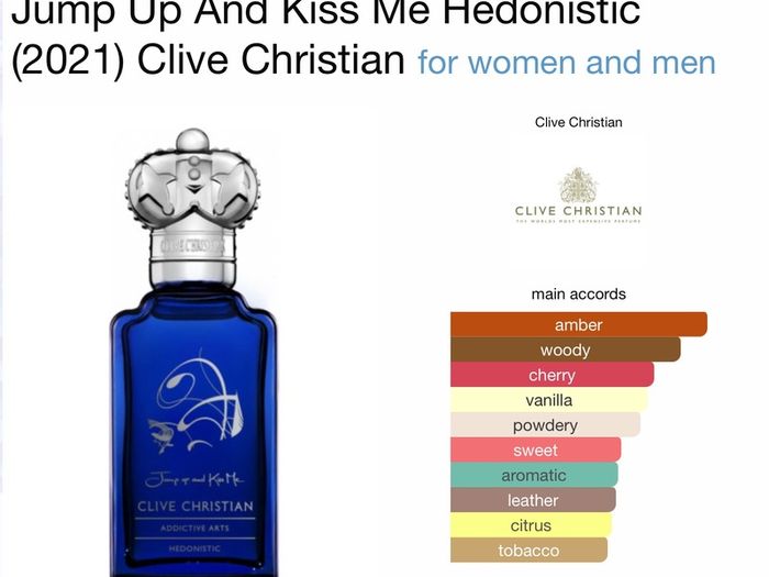 Clive Christian Jump Up and Kiss Me Hedonistic.