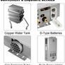 18L Propane Gas Instant Water Heater:Available for collection Image 5