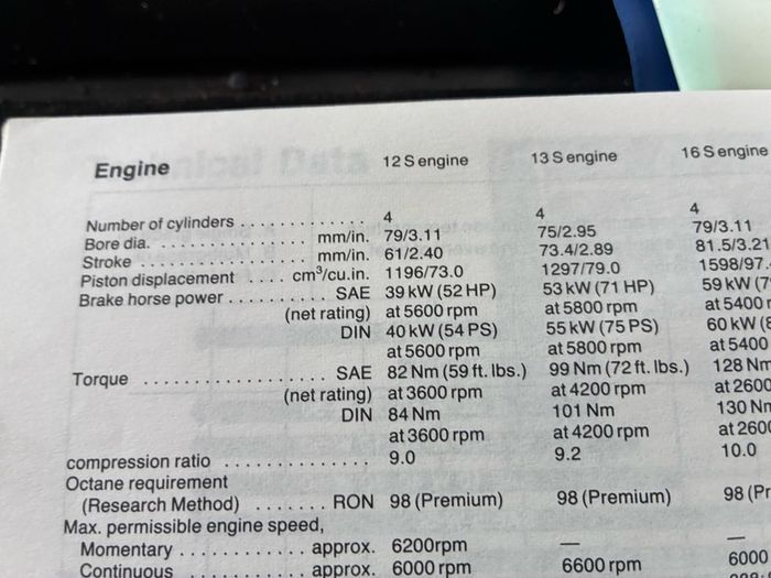 Vintage Opel Astra owners manual