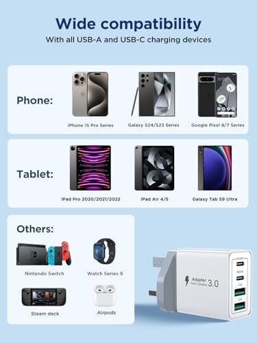 USB C Plug Fast Charge