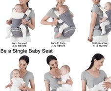 Baby Carrier for 0-36 Months