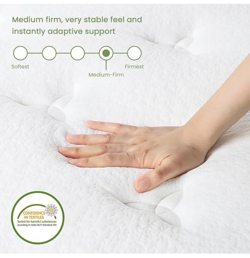 King Size Mattress Memory Foam Pocket Sprung Mattress, 150x200x25cm Hybrid Mattress, Medium Firm, 7-Zone Support, Edge Support, Motion Isolation