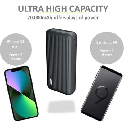 Powerbank 20,000 mA Charger Phone Charger
