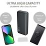 Powerbank 20,000 mA Charger Phone Charger Image 4